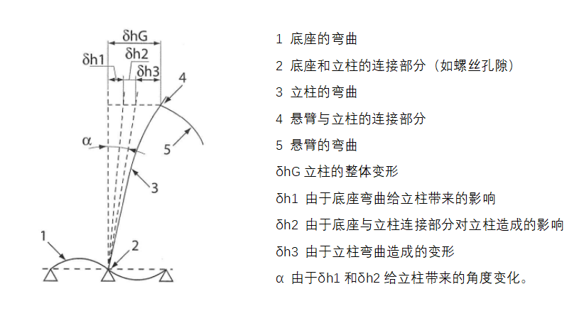 环亚集团·AG88(中国游)官方网站